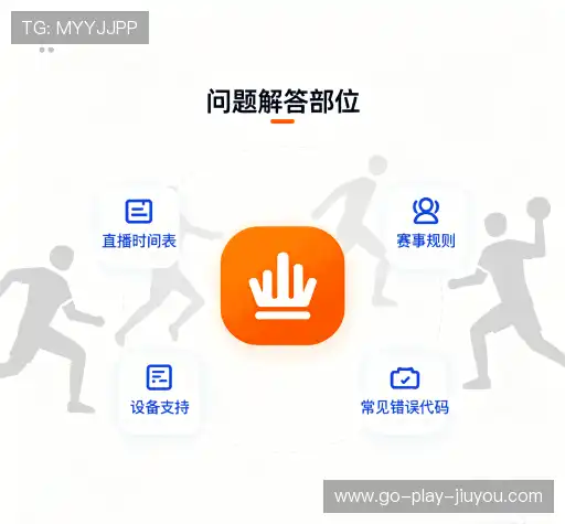 问题解答集
